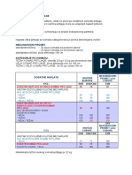 Višak Prtljage - 1. Ožujka PDF