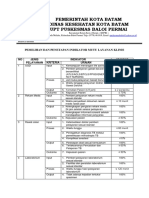 9.1.1.2 Pemilihan Dan Penetapan Indikator Mutu Layanan Klinis