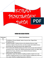 Ukuran Pemusatan Data