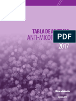 Nutrinews Tabla Aditivos Anti Micotoxinas 2017 PDF