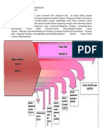 Diagram Sankey