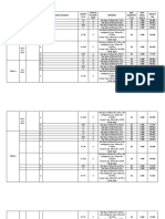 Designation Location Bending Diagram Length (MM) Total # of Main Bars Remarks BAR Diameter (MM) Unit Mass (KG/M) Weight (KG) A B C D