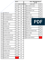 Daftar Nama Siswa Kelas Xii