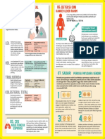 Cek Kesehatan Secara Rutin - 285x285mm PDF