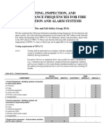 INSPECTION AND TESTINGOF FIRE ALARM SYSTEMS firedetalarminsptestfreq.pdf