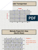 Model Transportasi