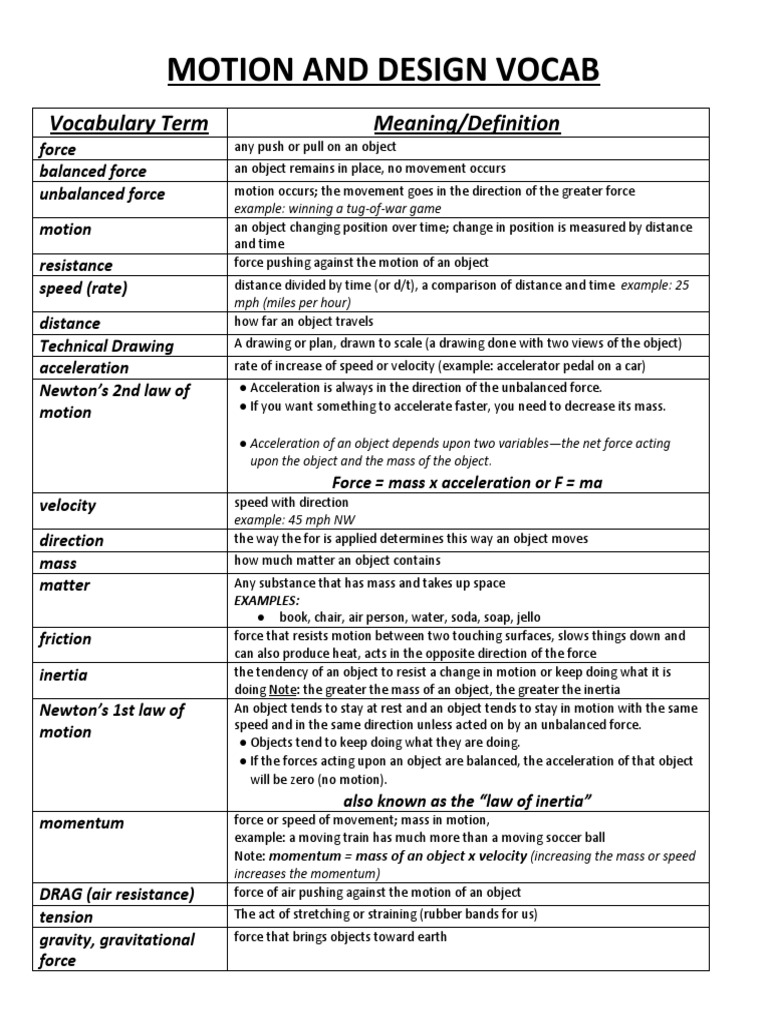 18 2f19 Motionanddesignvocab Updated7215 PDF Inertia Force