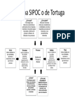 Introducción a La Termodinamica