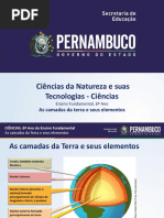 As Camadas Da Terra e Seus Elementos