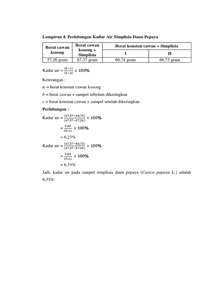 Lampiran 4 Perhitungan Kadar Air