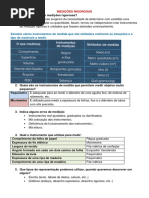 MEDIÇÕES RIGOROSAS