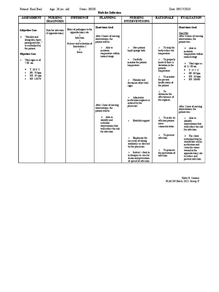 Nursing Care Plan for Infection Risk | PDF | Infection | Nursing