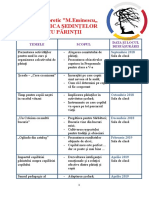 Tematica Sedintelor Cu Parintii 2018-2019