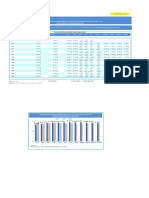 datos estadísticos construccion min vivienda.docx