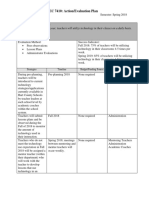 Jones Action Evaluation