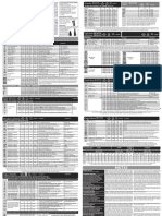 Denis Wick Products Mouthpiece Mute Comparison Chart PDF