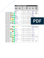 Departamentos de Guatemala.docx