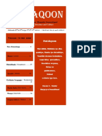 Hal-Aqoon 11 PDF