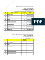 Jadual Edaran KSSR Tahun 3