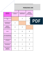 Graficas Dany