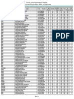 RESULTADO PRELIMINAR do concurso see-mg 2017.pdf