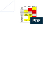 Horario para Practicas