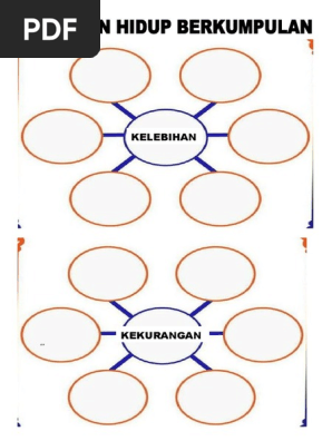 Sn Worksheet Thn 6 Kelebihan Dan Kekurangan Haiwan Hidup Berkumpulan Dan Hidup Bersendirian Pdf