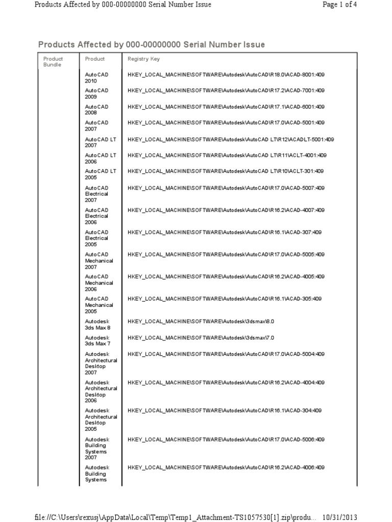 Serial number error fix pdf pdf autodesk auto cad