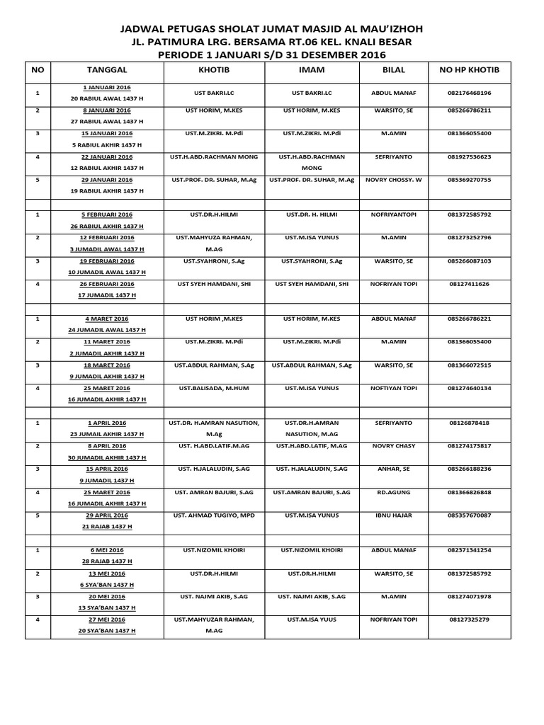 Jadwal Petugas Sholat Jumat Al Mau