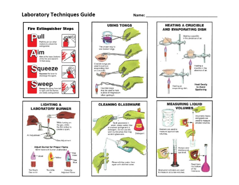 Laboratory Techniques Guide Condensed | PDF