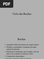 Ciclo das Rochas 