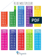 tablas-de-multiplicar.pdf