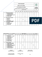 Jadwal AI Tim Admen UKM UKP Sedong