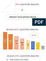 60-62th BPSC QUESTION ANALYSIS