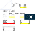 Presupuesto Capital Hotel