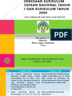 Perbedaan KTSP Dan Kurikulum 2013