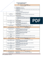 Rpt Numerasi Tahun 2 Modul Numerasi