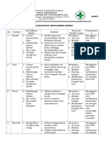 Teknik Isolasi Dan Kultur Protoplas Tanaman Padi