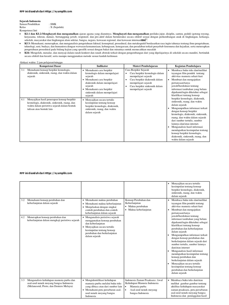 Contoh Konsep Ruang Dan Waktu Dalam Sejarah Indonesia