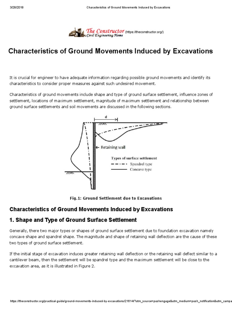Characteristics of Ground Movements Induced by Excavations PDF | PDF ...
