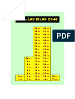(msv-786) Las Islas 21-48