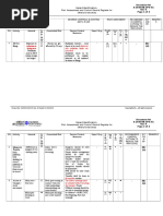 Hazard Identification, Risk Assessment and Control Record Register For Offshore Activities