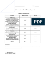 Criteria of Assessment Criteria Percentage Score Difficulty