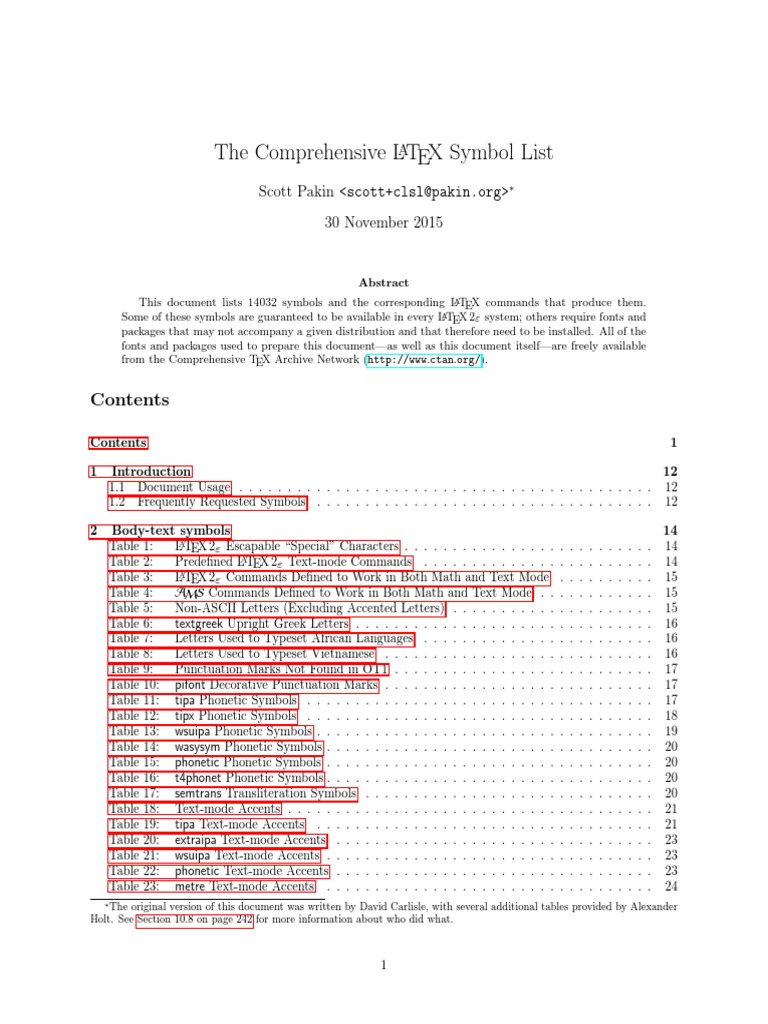 LaTeX Symbols Letter PDF PDF