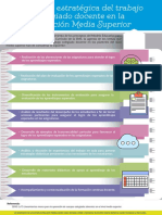 Info Agendaes Ame 3 PDF