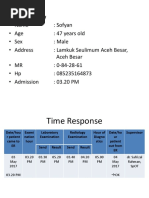 Amputatic Injury