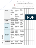 Pauta Disertacion Pobreza Marginalidad y Exclusión Social