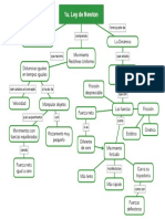 FI - UII - R - IM1 1era Ley de Newton