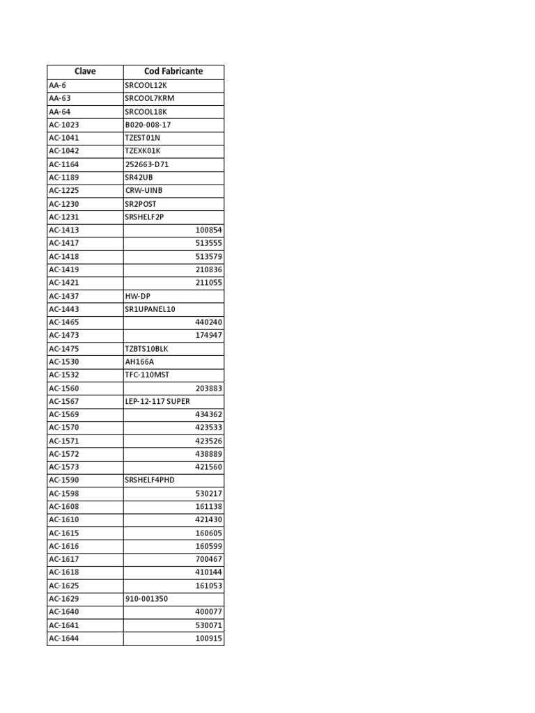 Intel Core i5-9500 CPU 3.0GHz 10個 Catalogo Hacienda | PDF