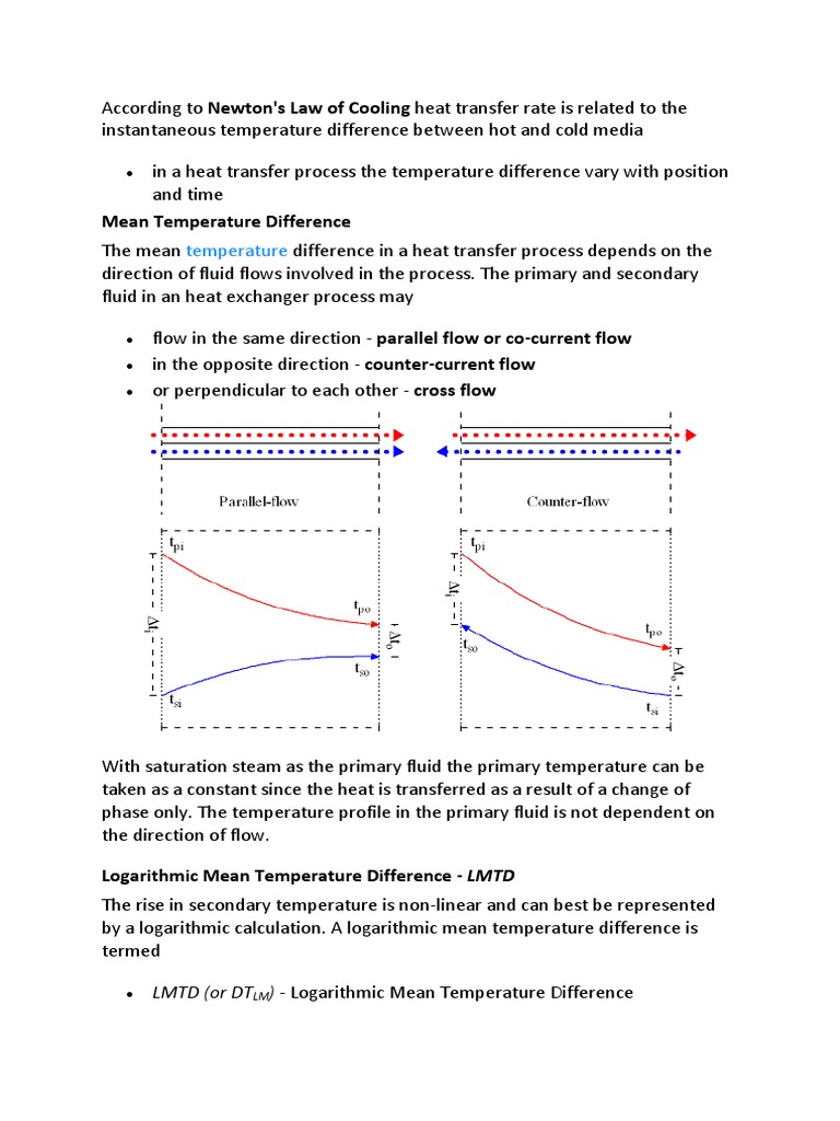 LMTD Calculation Heat Transfer Heat